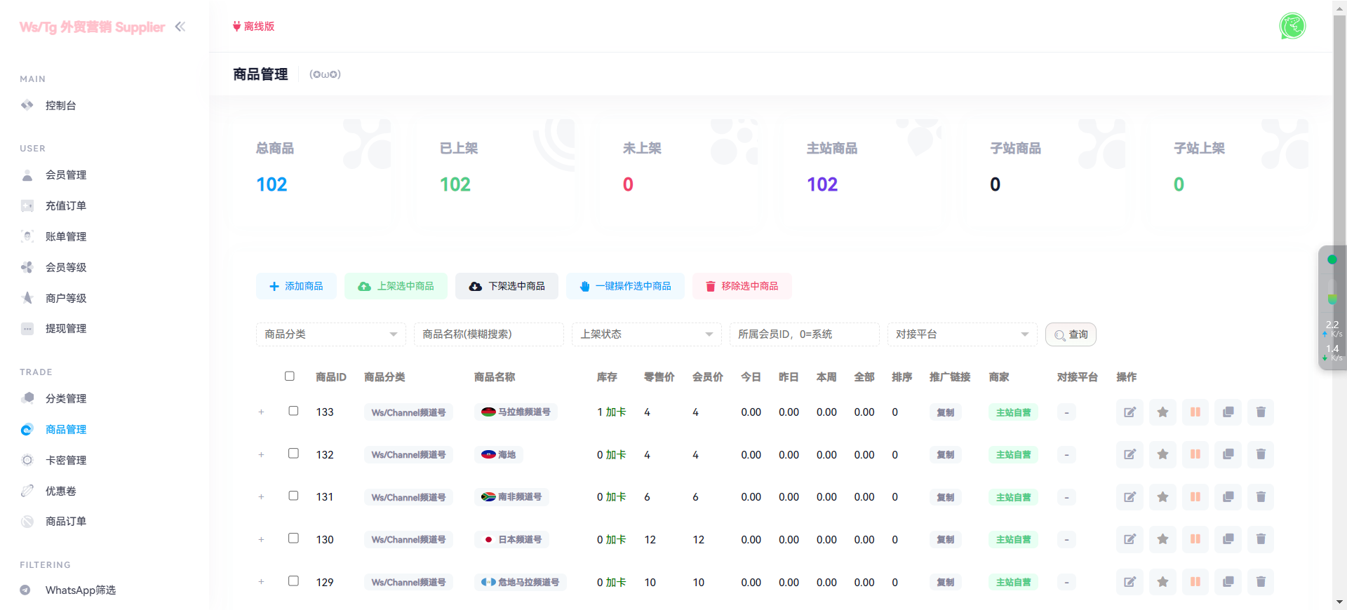 图片[5]-【亲测】WhatsApp筛选Ws/Tg外贸营销Supplier推特号/FB号/谷歌号小火箭Ws/Channel社交账号-爱吧源码