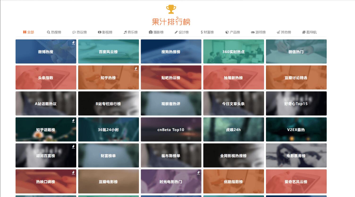 图片[2]-排行榜导航网站源码/资源导航网站源码/热点热搜排行榜源码/网址导航网站源码/电影电视排行榜源码-爱吧源码
