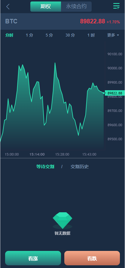 图片[3]-【代售】多语言海外交易所/永续合约/秒合约/锁仓挖矿/前端uniapp-爱吧源码