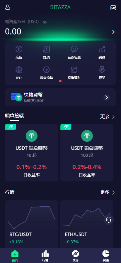 【售】多语言交易所系统/期权/合约币币交易/IEO/质押-爱吧源码