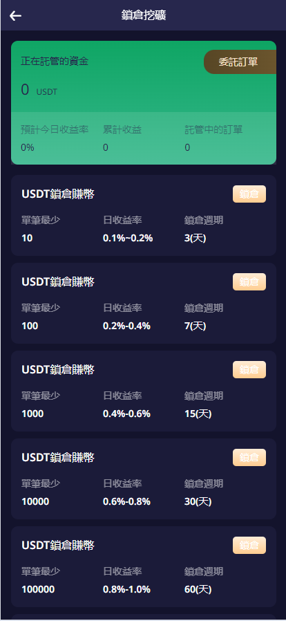 图片[9]-【售】多语言交易所系统/期权/合约币币交易/IEO/质押-爱吧源码