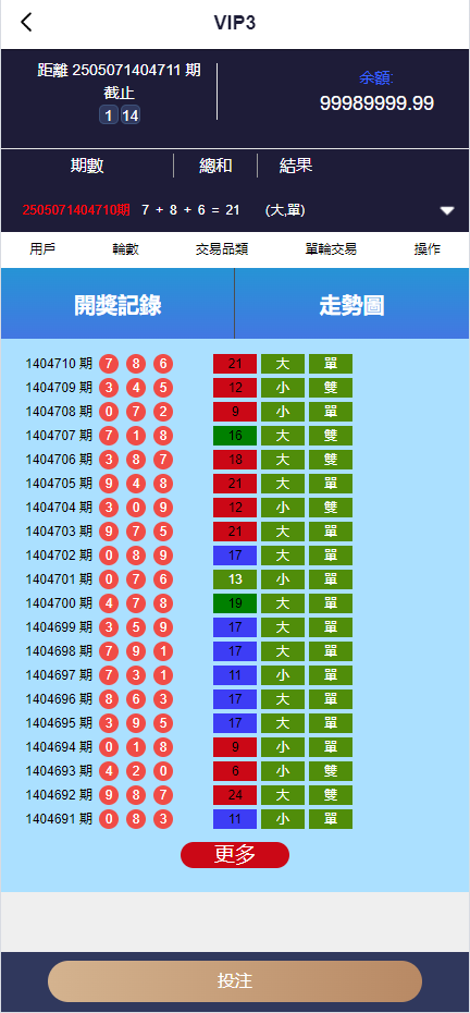 图片[4]-【售】海外多语言pc28系统/28竞猜源码/批量预设开奖-爱吧源码
